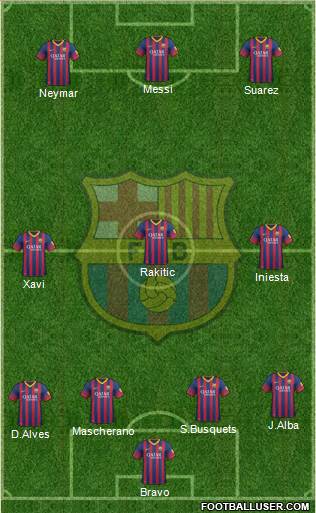 F.C. Barcelona Formation 2014