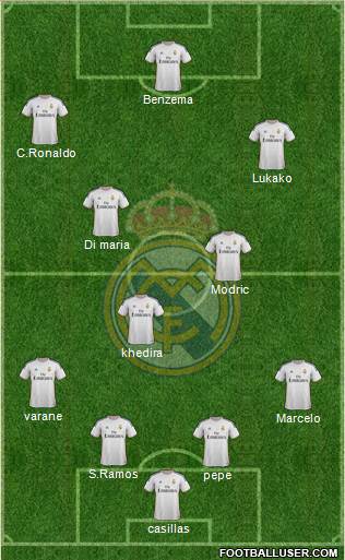Real Madrid C.F. Formation 2014