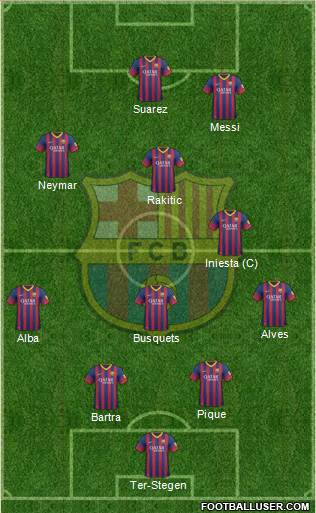 F.C. Barcelona Formation 2014