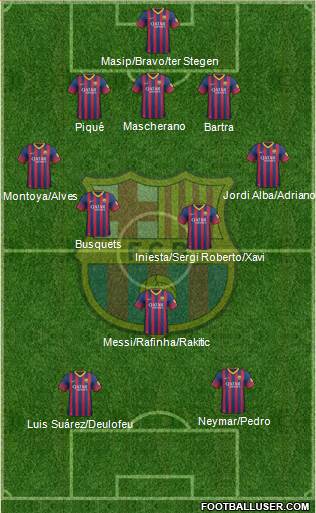 F.C. Barcelona Formation 2014