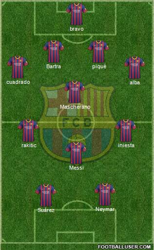 F.C. Barcelona Formation 2014