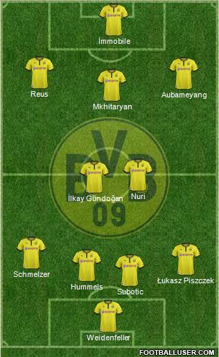 Borussia Dortmund Formation 2014