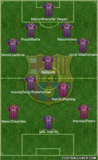 F.C. Barcelona Formation 2014