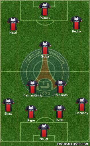 Paris Saint-Germain Formation 2014