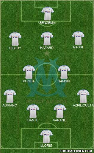 Olympique de Marseille Formation 2014