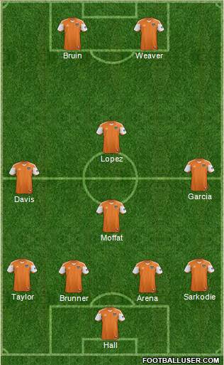 Houston Dynamo Formation 2014