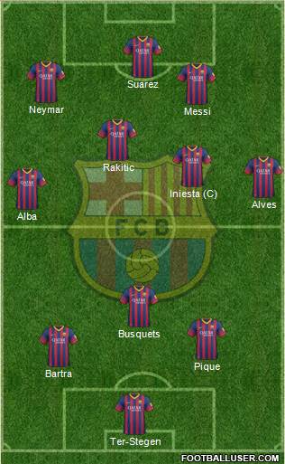 F.C. Barcelona Formation 2014
