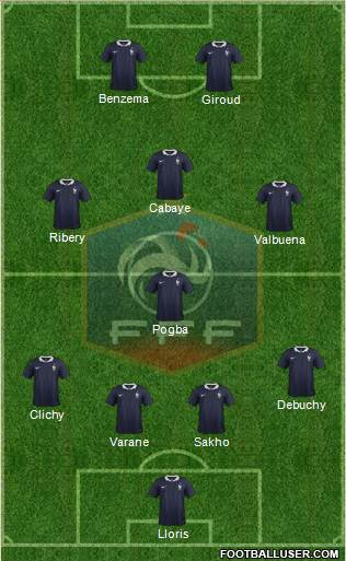 France Formation 2014