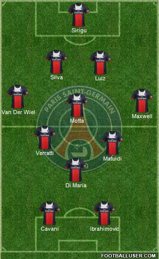 Paris Saint-Germain Formation 2014