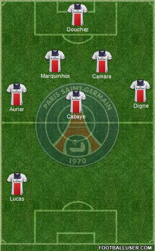 Paris Saint-Germain Formation 2014