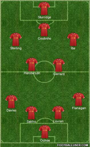 Liverpool Formation 2014