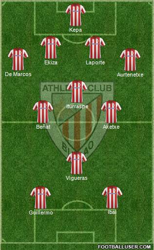 Athletic Club Formation 2014