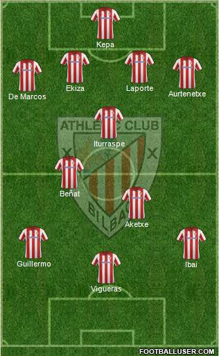Athletic Club Formation 2014