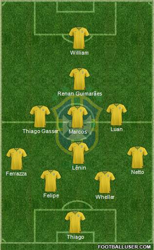 Brazil Formation 2014