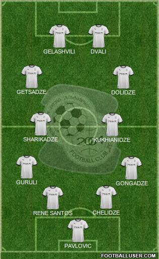FC Zestafoni Formation 2014