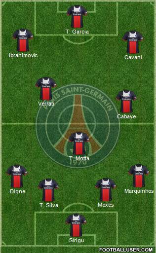 Paris Saint-Germain Formation 2014