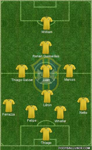 Brazil Formation 2014