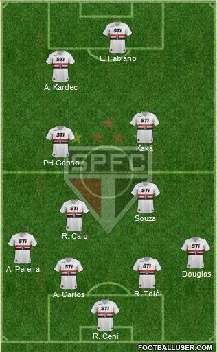 São Paulo FC Formation 2014