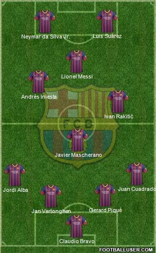F.C. Barcelona Formation 2014