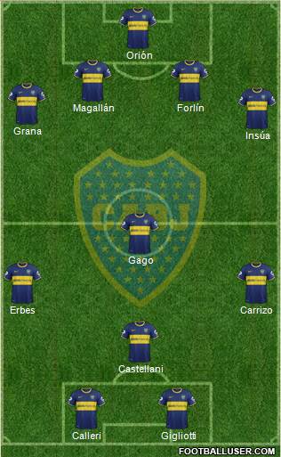 Boca Juniors Formation 2014