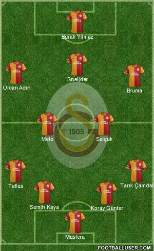 Galatasaray SK Formation 2014