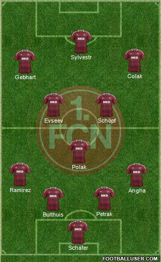 1.FC Nürnberg Formation 2014