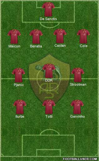 AS Roma Formation 2014
