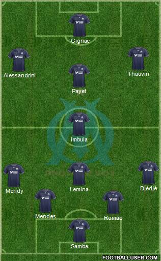 Olympique de Marseille Formation 2014