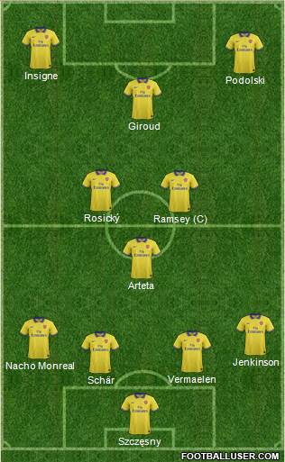 Arsenal Formation 2014