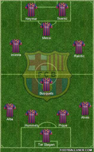F.C. Barcelona Formation 2014