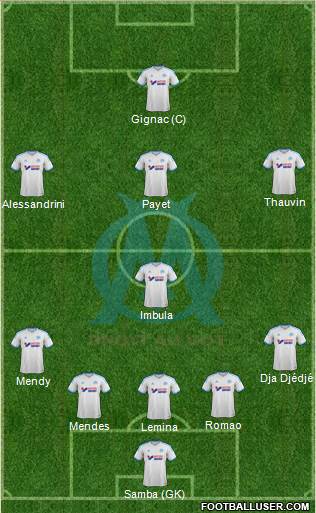 Olympique de Marseille Formation 2014