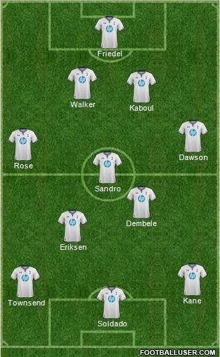 Tottenham Hotspur Formation 2014