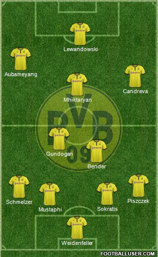 Borussia Dortmund Formation 2014
