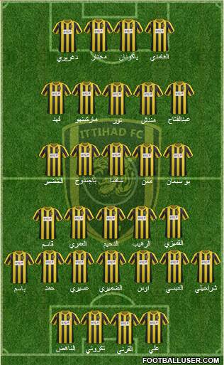 Al-Ittihad (KSA) Formation 2014