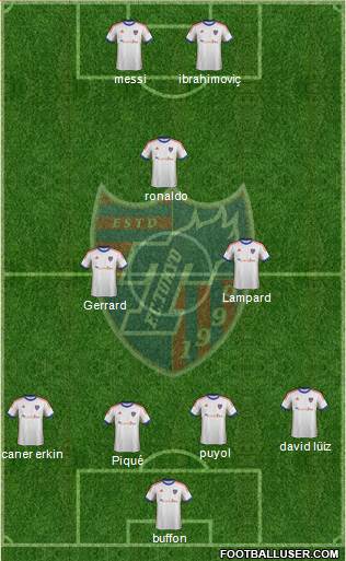 FC Tokyo Formation 2014