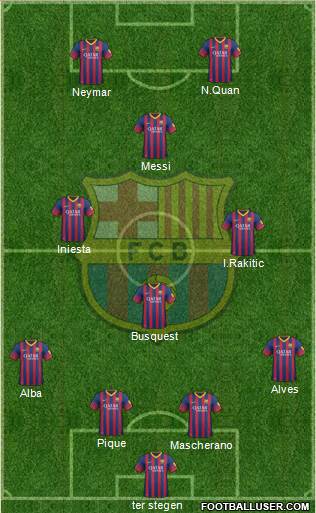 F.C. Barcelona Formation 2014