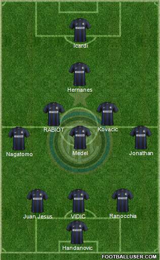 F.C. Internazionale Formation 2014