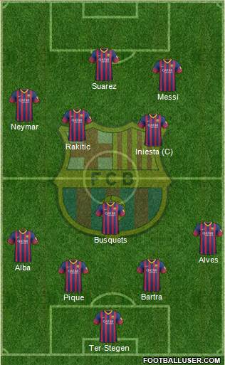 F.C. Barcelona Formation 2014