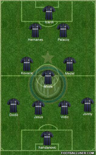 F.C. Internazionale Formation 2014