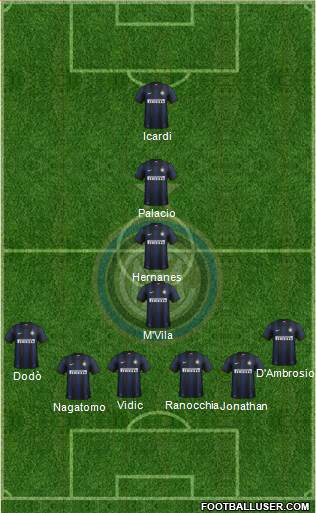 F.C. Internazionale Formation 2014
