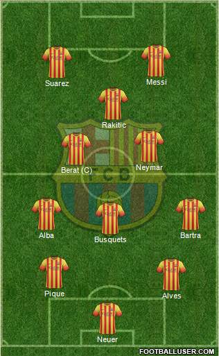 F.C. Barcelona Formation 2014