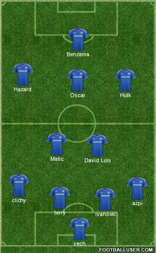 Chelsea Formation 2014