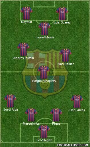 F.C. Barcelona Formation 2014