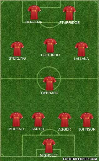 Liverpool Formation 2014