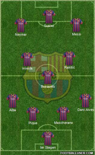 F.C. Barcelona Formation 2014