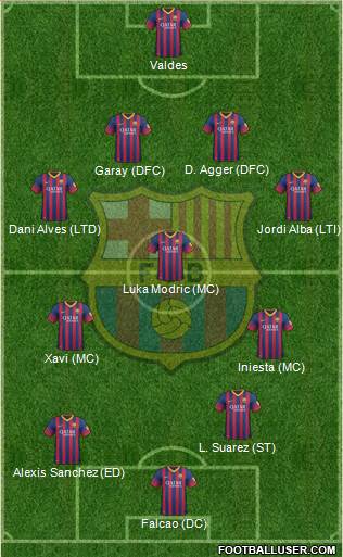 F.C. Barcelona Formation 2014