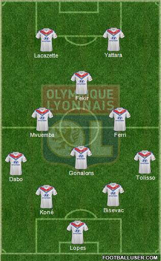 Olympique Lyonnais Formation 2014