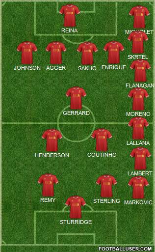 Liverpool Formation 2014