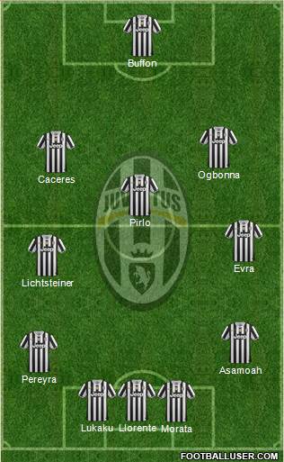 Juventus Formation 2014