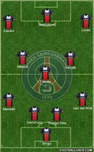 Paris Saint-Germain Formation 2014